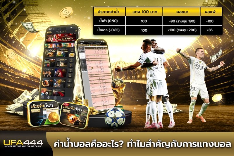 ค่าน้ำบอลคืออะไร ทำไมสำคัญกับการแทงบอล