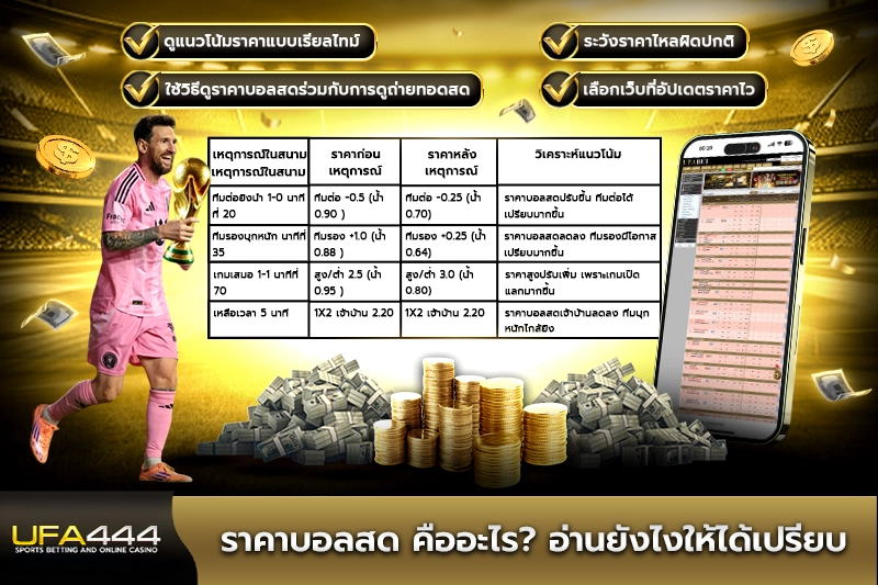 ราคาบอลสด อ่านยังไงให้ได้เปรียบ